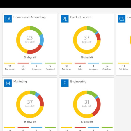 ipodnik-report-microsoft-planner